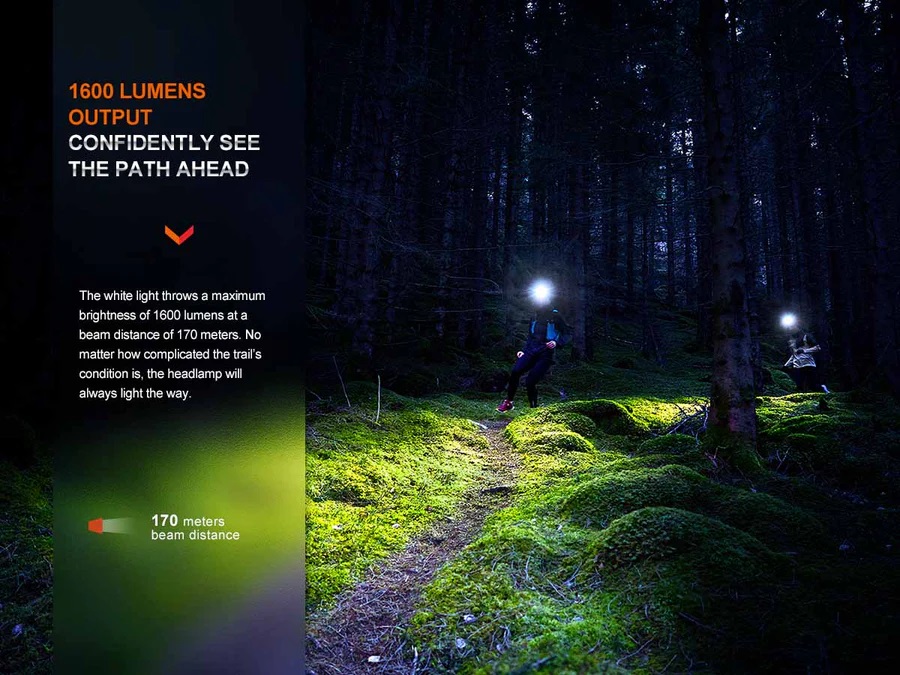 Челник Fenix HM65R-T V2.0 LED – тъмно лилав - Image 6