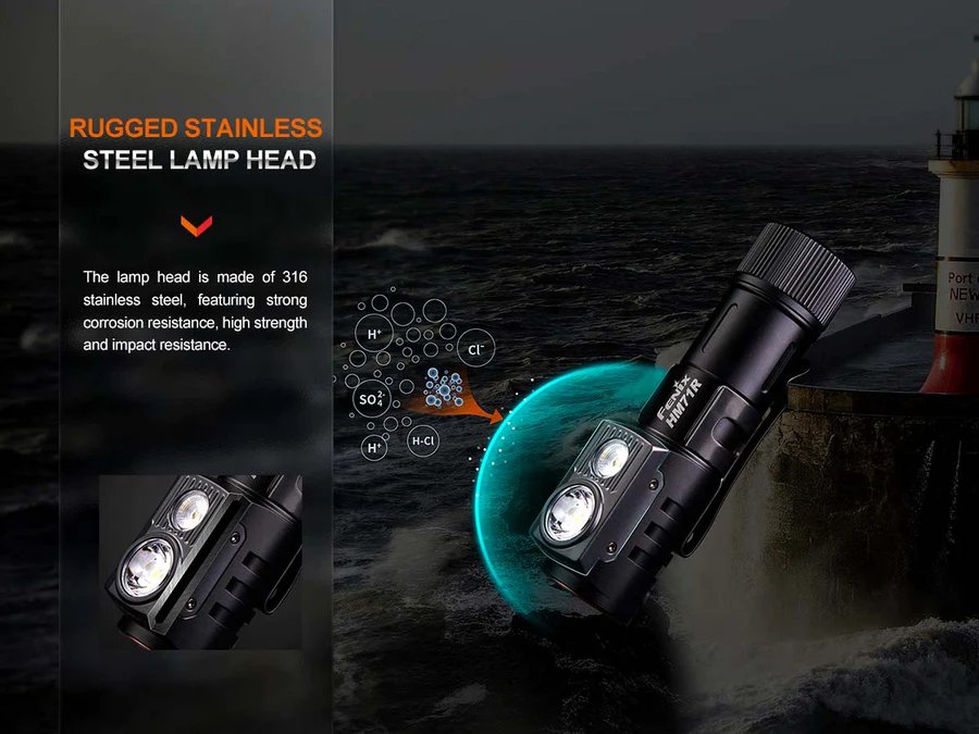 Челник Fenix HM71R LED - Image 10