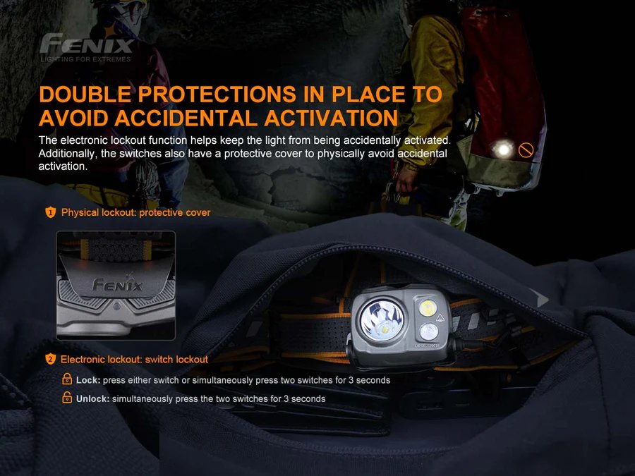 Челник Fenix HP25R V2.0 LED - Image 10