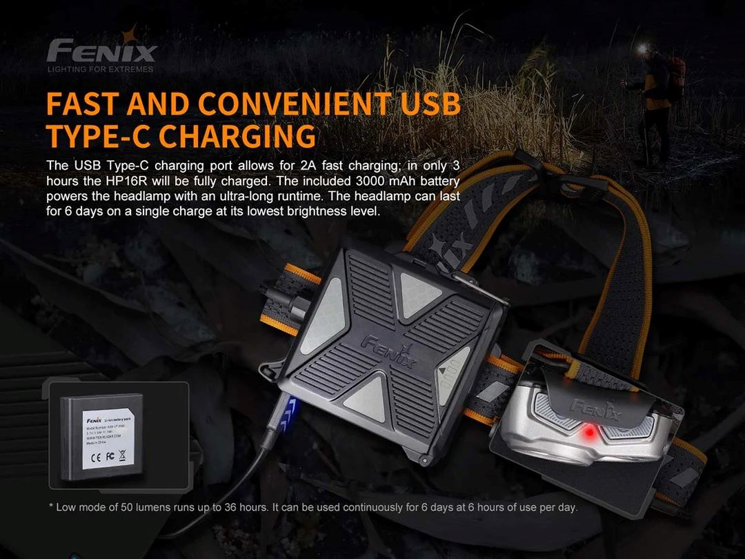 Челник Fenix HP16R LED - Image 10