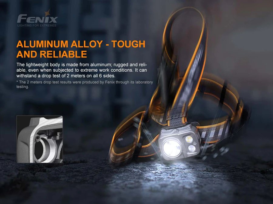 Челник Fenix HP25R V2.0 LED - Image 11