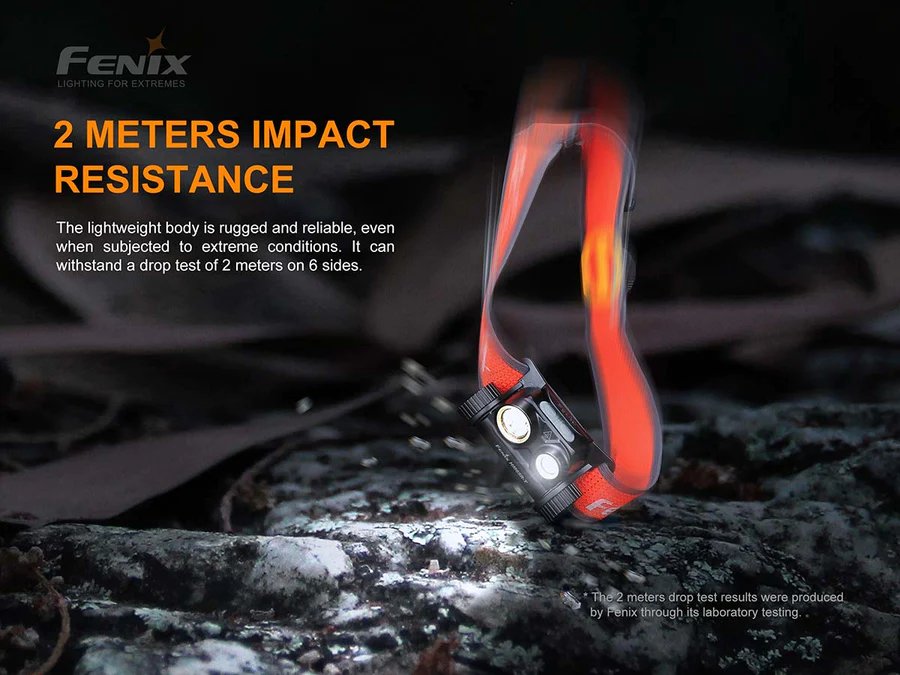 Челник Fenix HM65R-T LED - Image 12