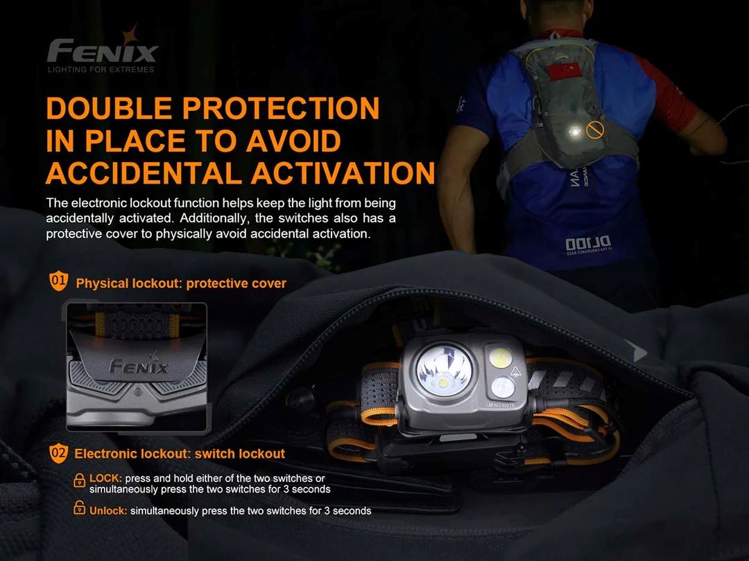 Челник Fenix HP16R LED - Image 12