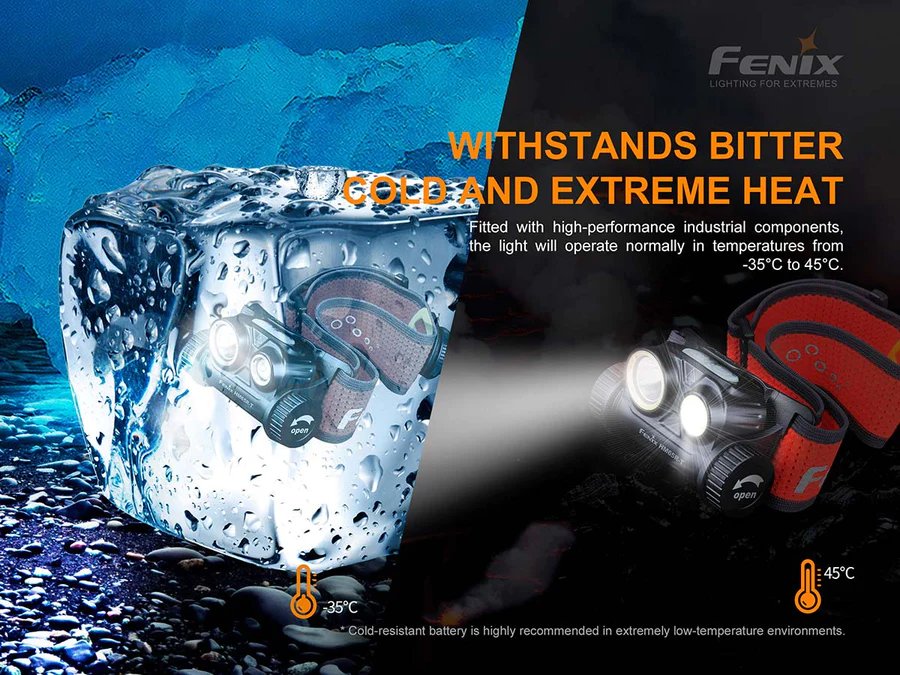 Челник Fenix HM65R-T LED - Image 13