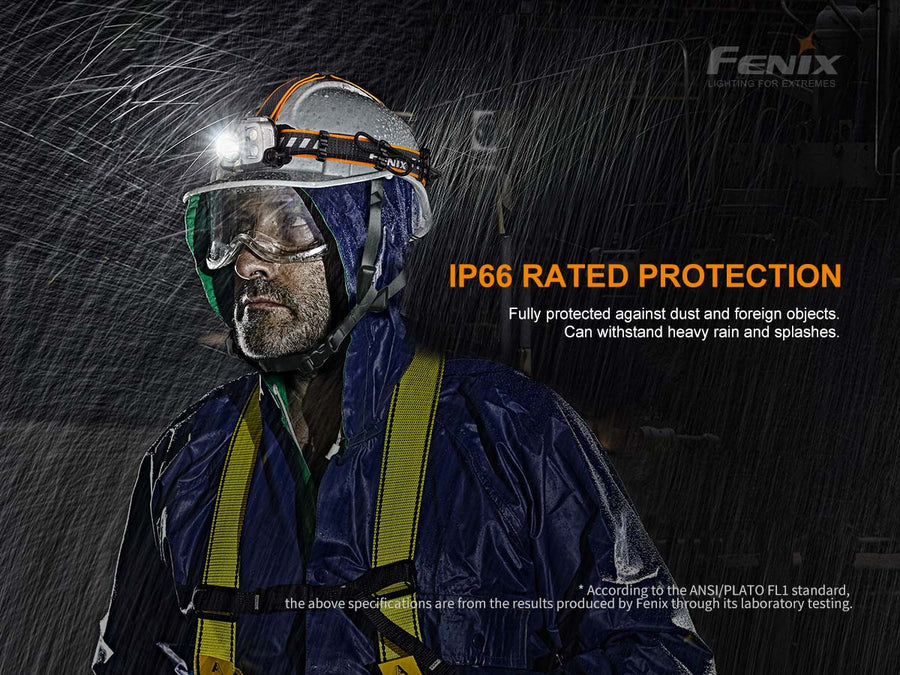 Челник Fenix HP25R V2.0 LED - Image 13