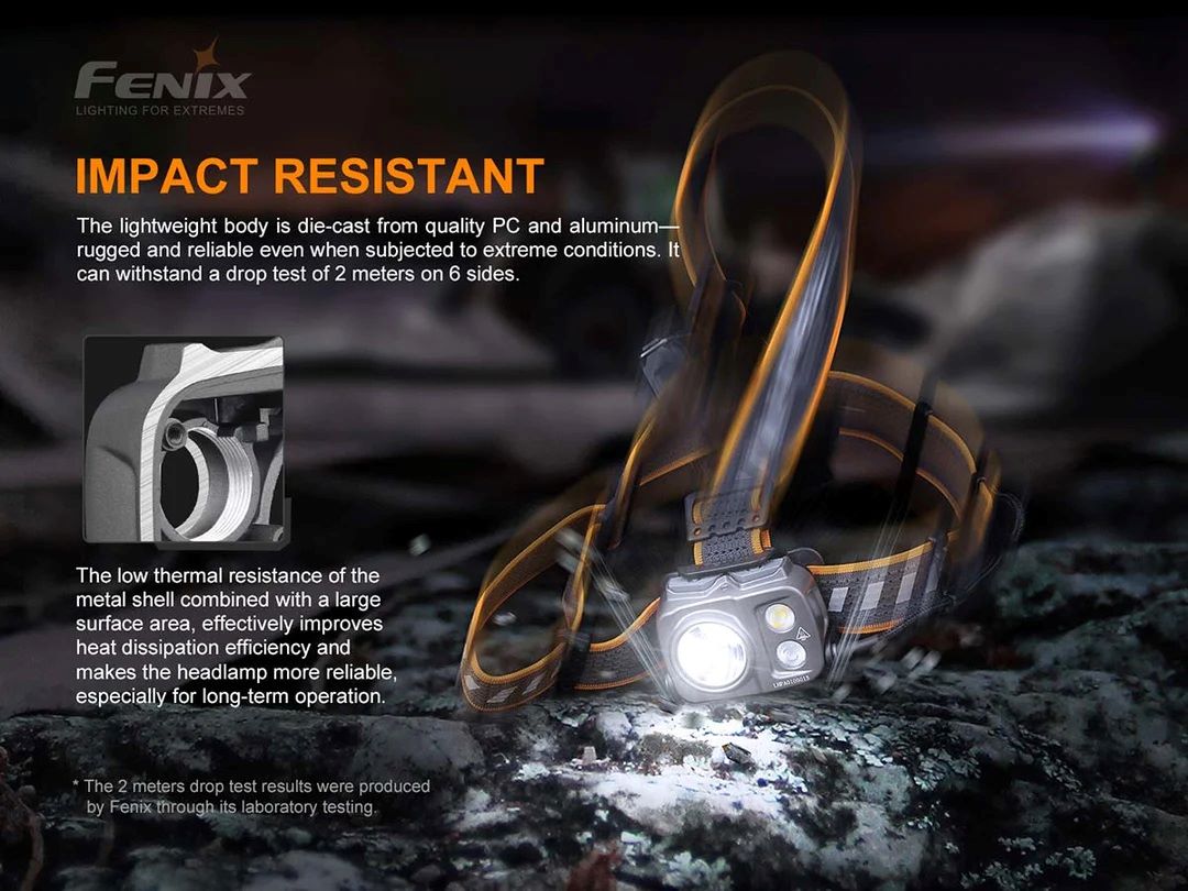 Челник Fenix HP16R LED - Image 13