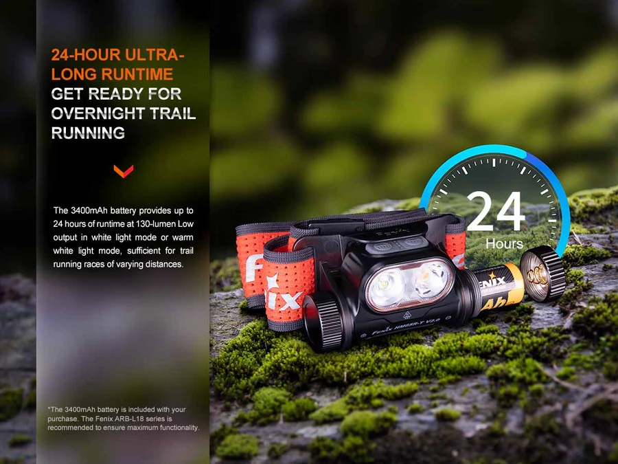 Челник Fenix HM65R-T V2.0 LED – тъмно лилав - Image 12