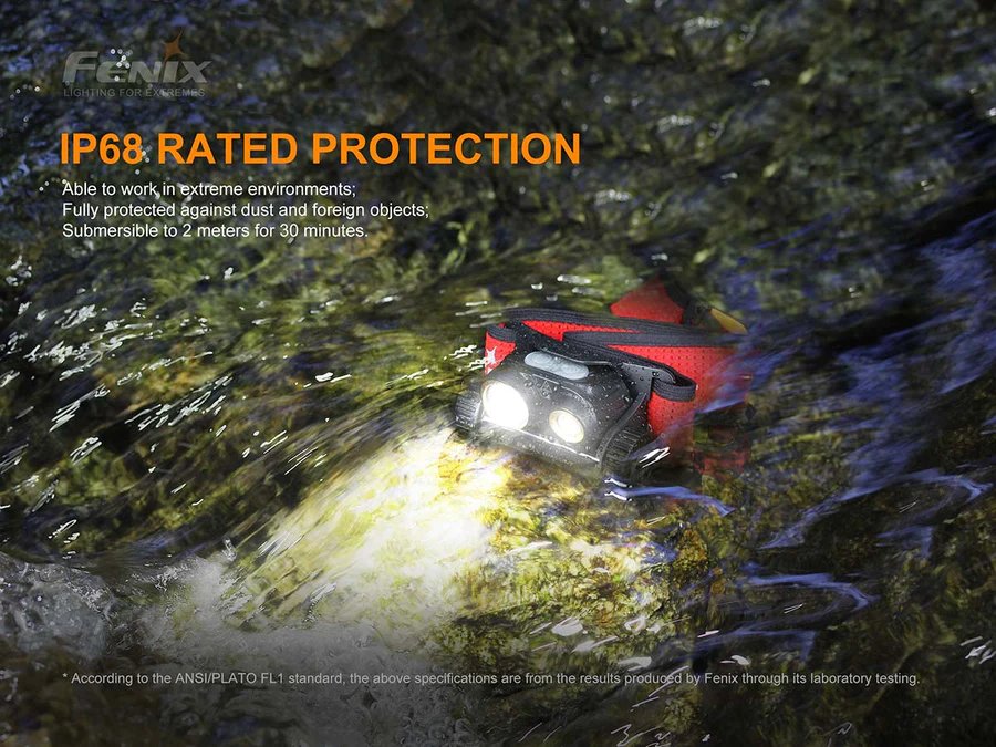 Челник Fenix HM65R-T LED - Image 14