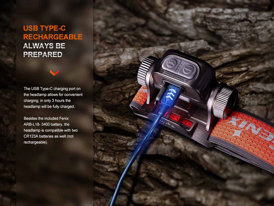 Челник Fenix HM65R-T V2.0 LED – тъмно лилав - Image 13