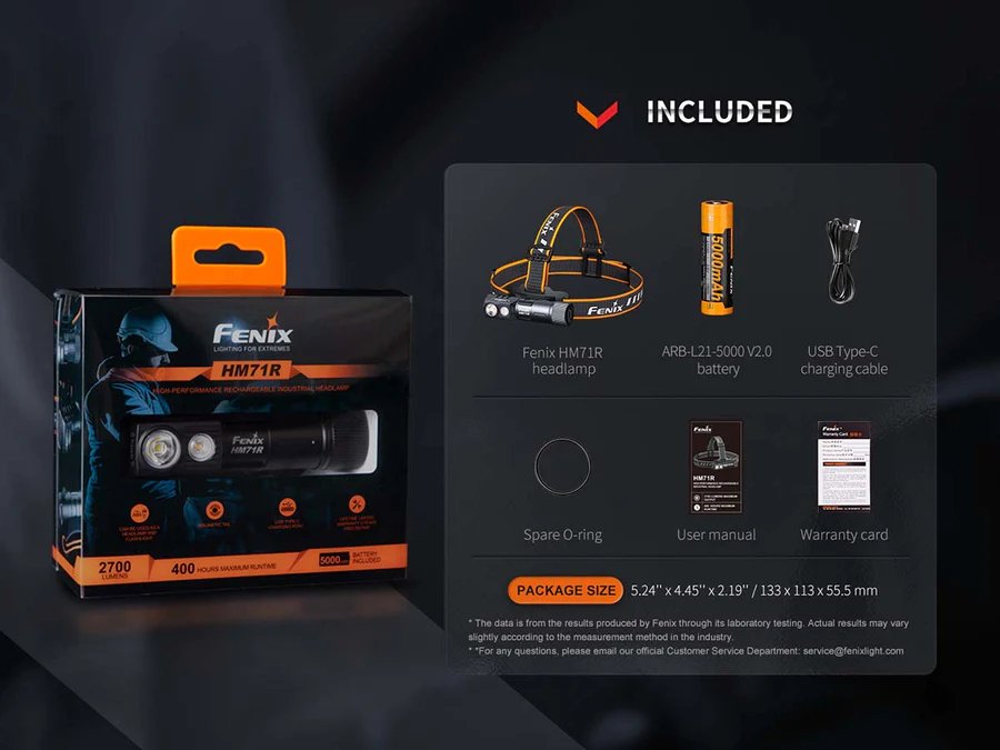Челник Fenix HM71R LED - Image 15