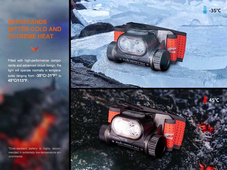 Челник Fenix HM65R-T V2.0 LED – тъмно лилав - Image 16