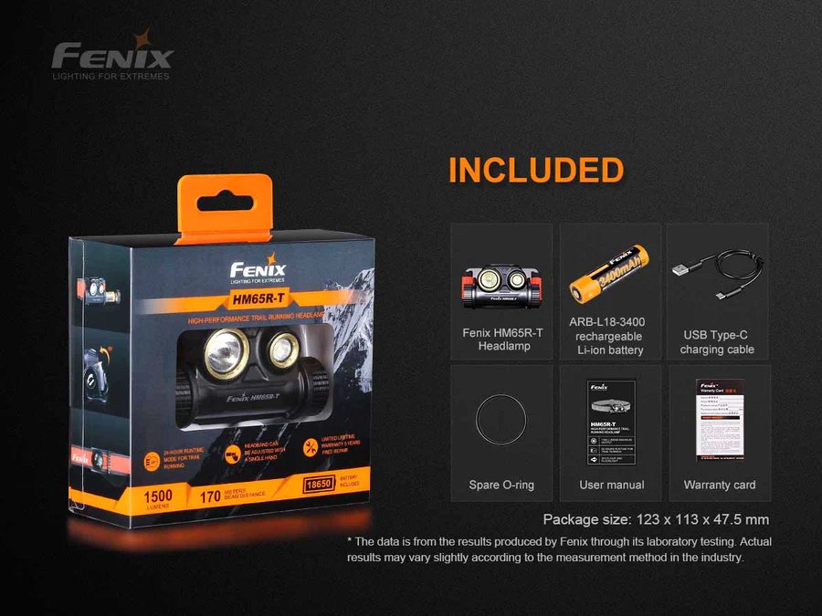 Челник Fenix HM65R-T LED - Image 17