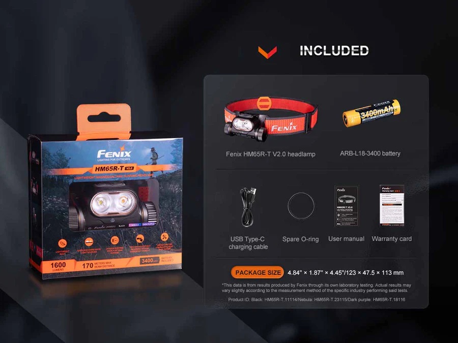 Челник Fenix HM65R-T V2.0 LED – тъмно лилав - Image 21