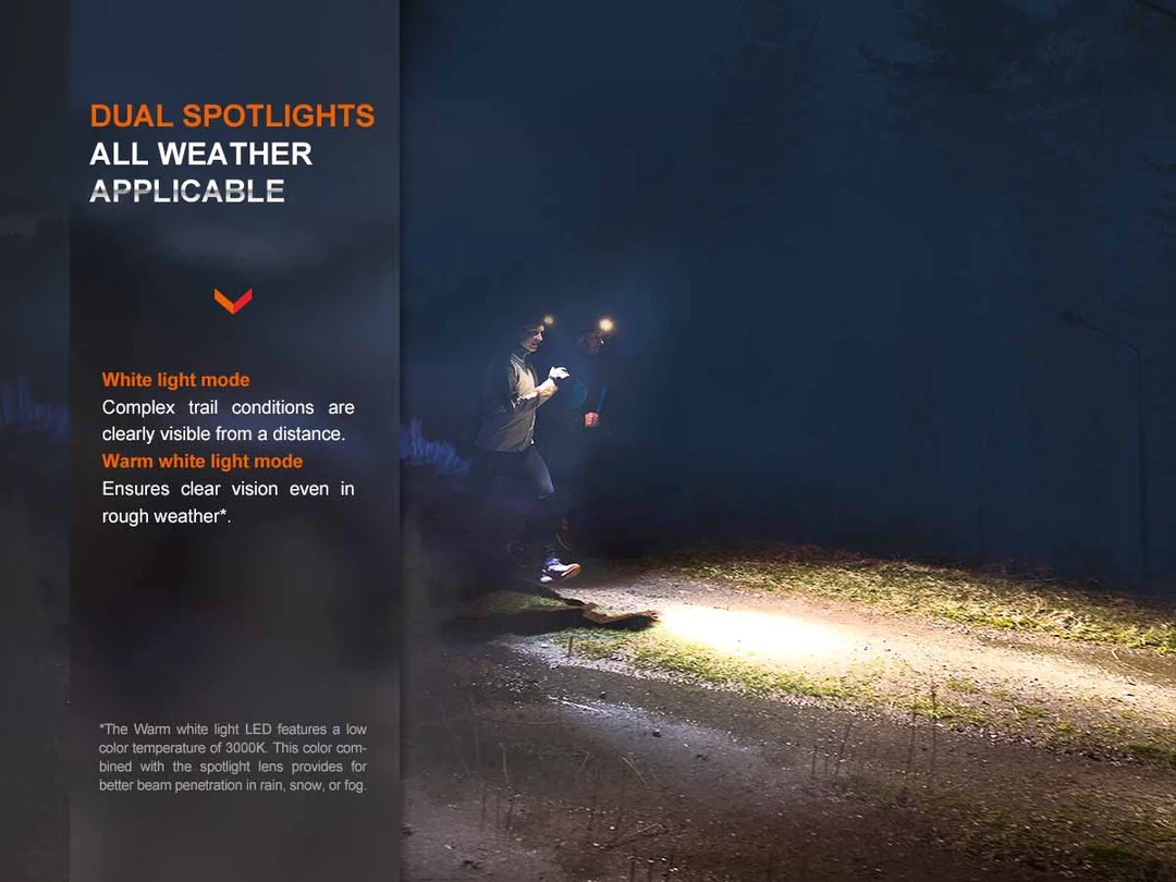 Челник Fenix HM65R-DT LED – замъглено лилав - Image 4
