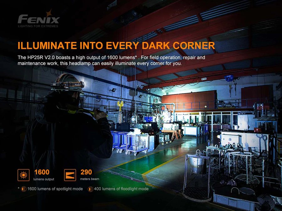 Челник Fenix HP25R V2.0 LED - Image 3