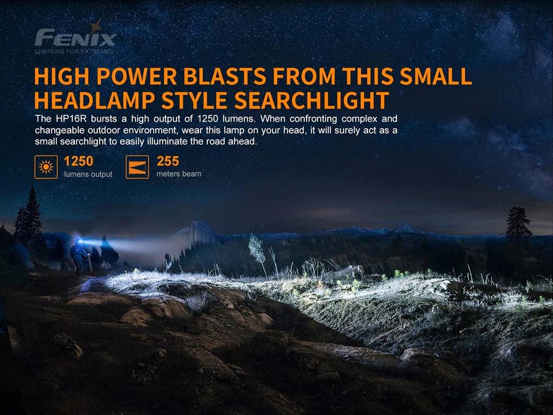 Челник Fenix HP16R LED - Image 4