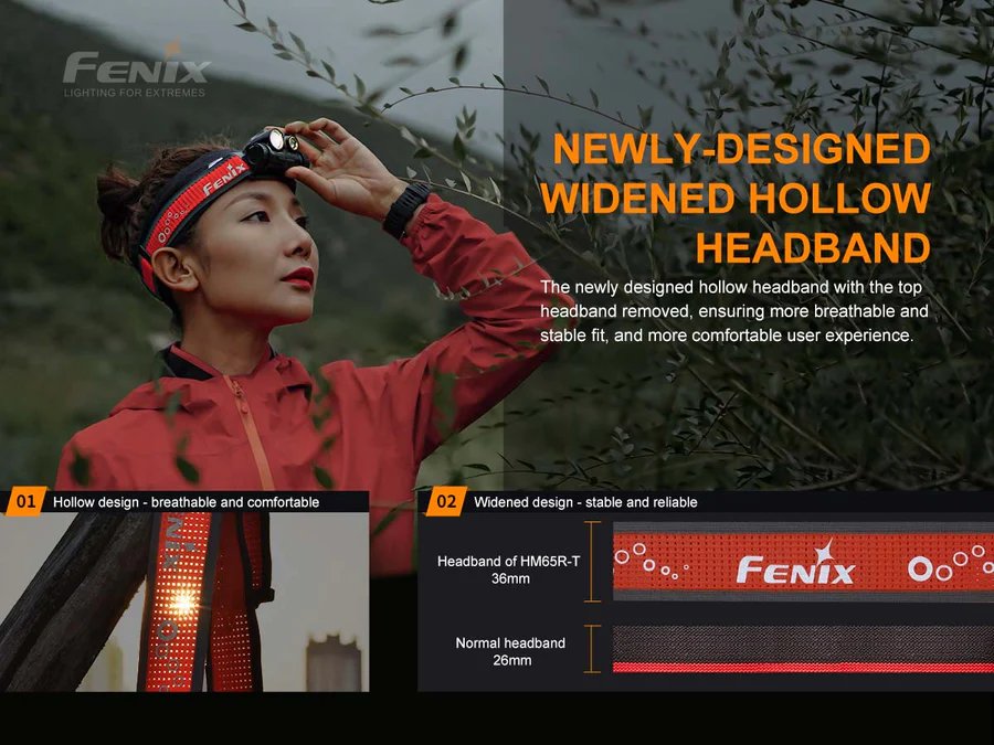Челник Fenix HM65R-T LED - Image 4