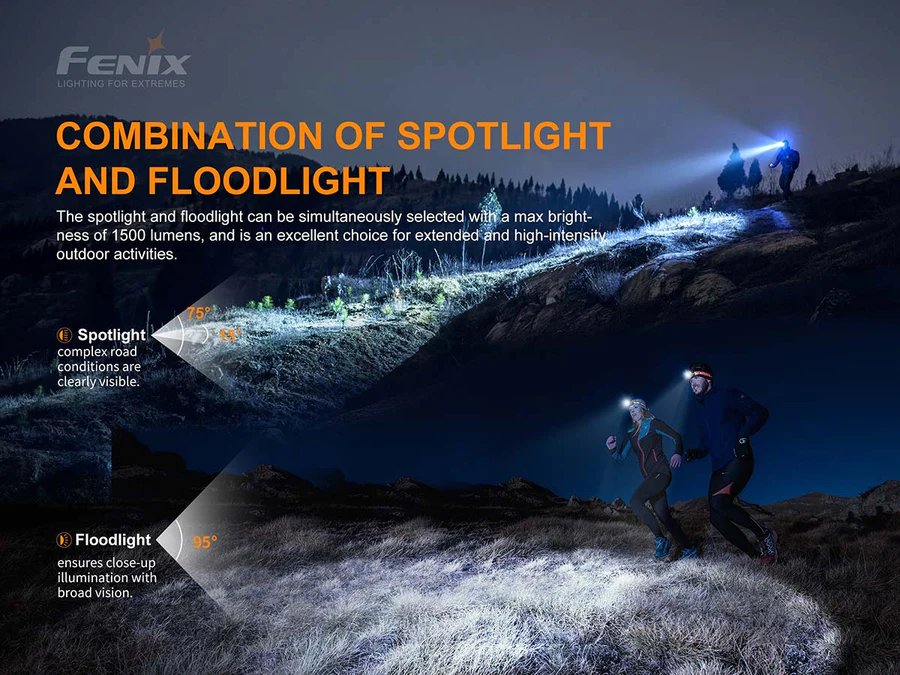Челник Fenix HM65R-T LED - Image 5