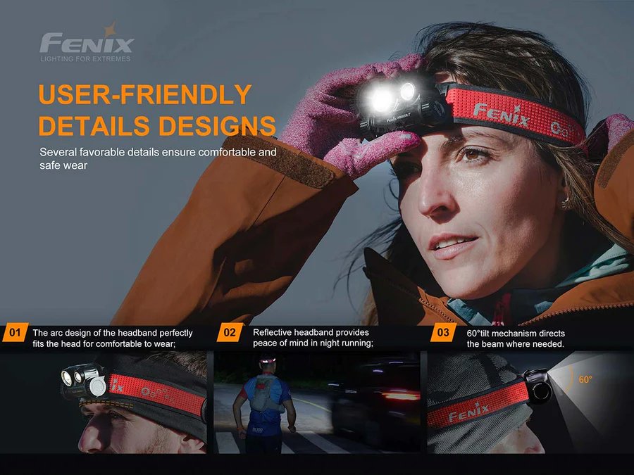 Челник Fenix HM65R-T LED - Image 6