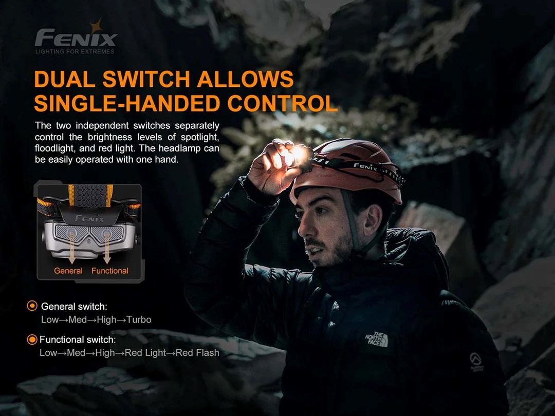 Челник Fenix HP16R LED - Image 6