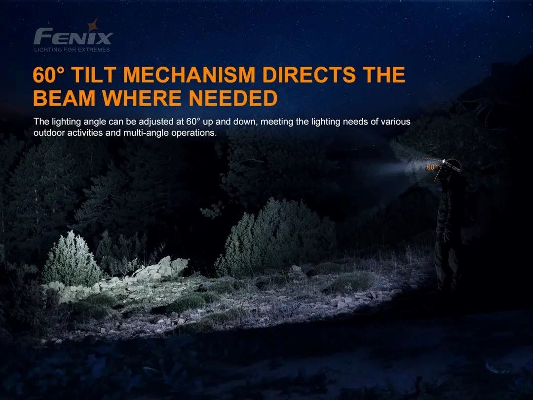 Челник Fenix HP16R LED - Image 7