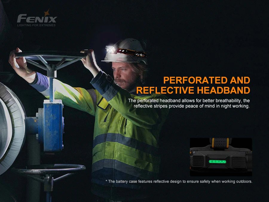 Челник Fenix HP25R V2.0 LED - Image 8