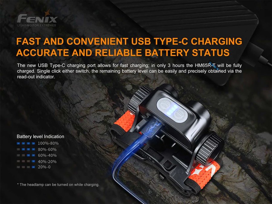 Челник Fenix HM65R-T LED - Image 9