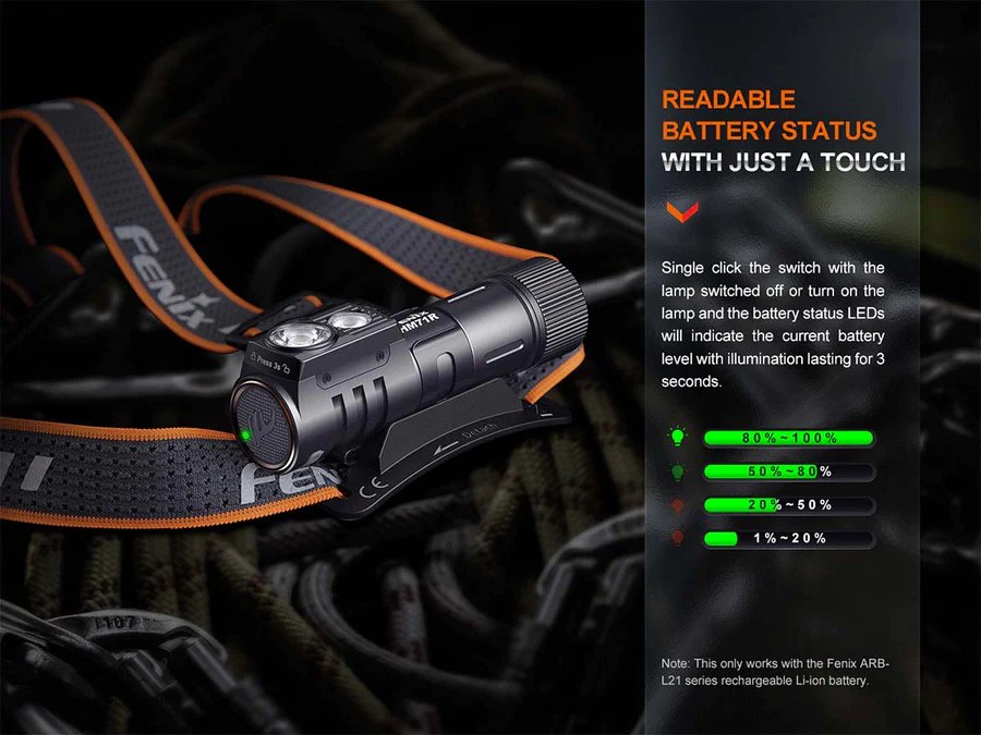Челник Fenix HM71R LED - Image 9