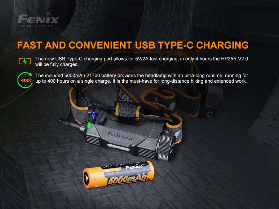 Челник Fenix HP25R V2.0 LED - Image 9