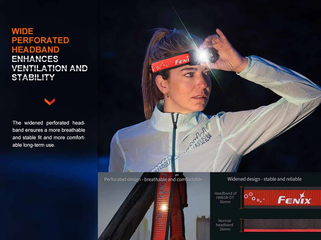 Челник Fenix HM65R-DT LED – замъглено лилав - Image 10