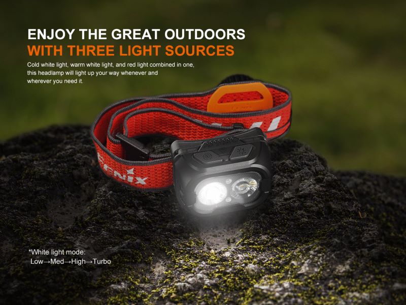 Акумулаторна челна лампа Fenix HL18R-T V2.0 LED с 800 лумена и USB-C зареждане - Image 11