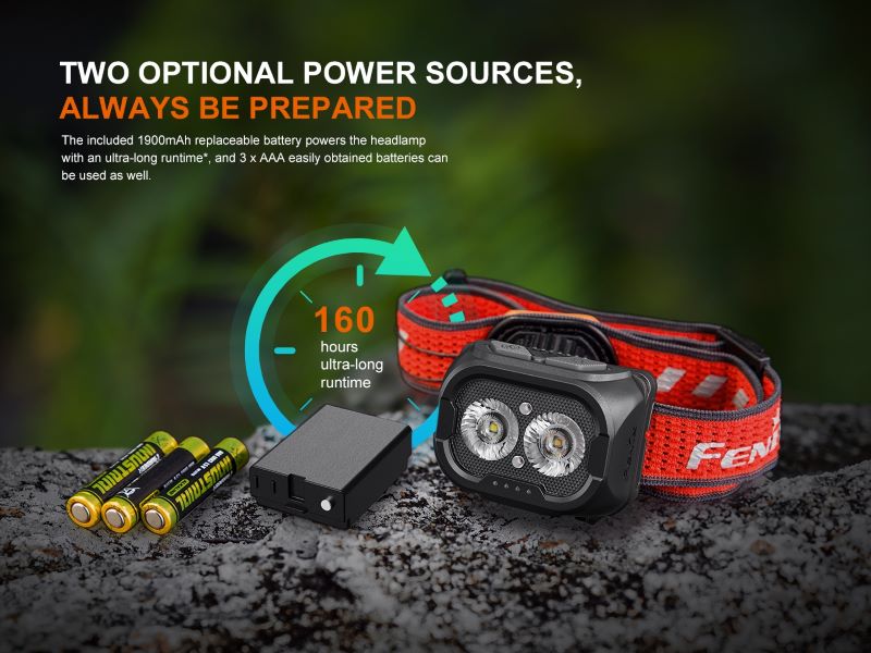Акумулаторна челна лампа Fenix HL18R-T V2.0 LED с 800 лумена и USB-C зареждане - Image 15