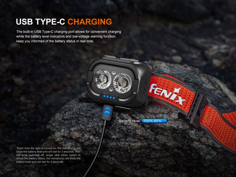 Акумулаторна челна лампа Fenix HL18R-T V2.0 LED с 800 лумена и USB-C зареждане - Image 16