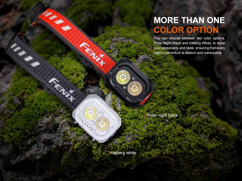 Акумулаторна челна лампа Fenix HL18R-T V2.0 LED с 800 лумена и USB-C зареждане - Image 17
