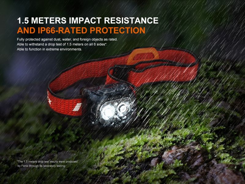 Акумулаторна челна лампа Fenix HL18R-T V2.0 LED с 800 лумена и USB-C зареждане - Image 20