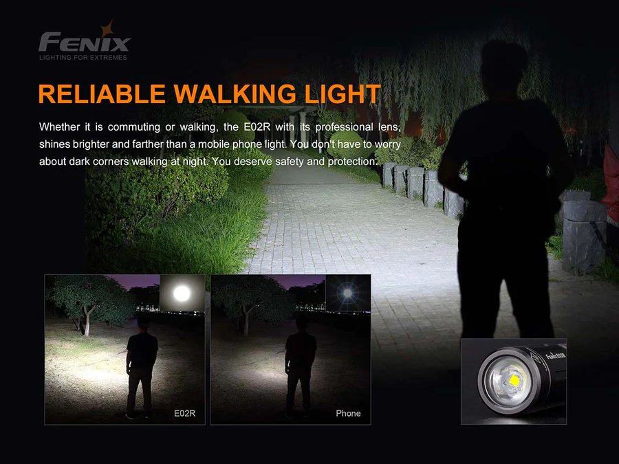 Акумулаторно мини фенерче Fenix E02R LED 200 лумена с USB зареждане - Image 4