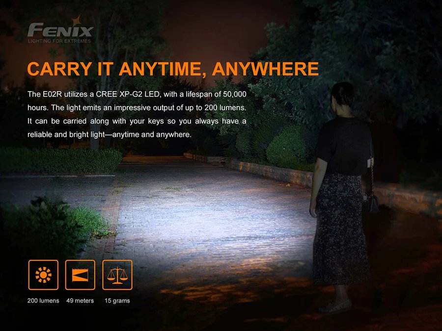 Акумулаторно мини фенерче Fenix E02R LED 200 лумена с USB зареждане - Image 5