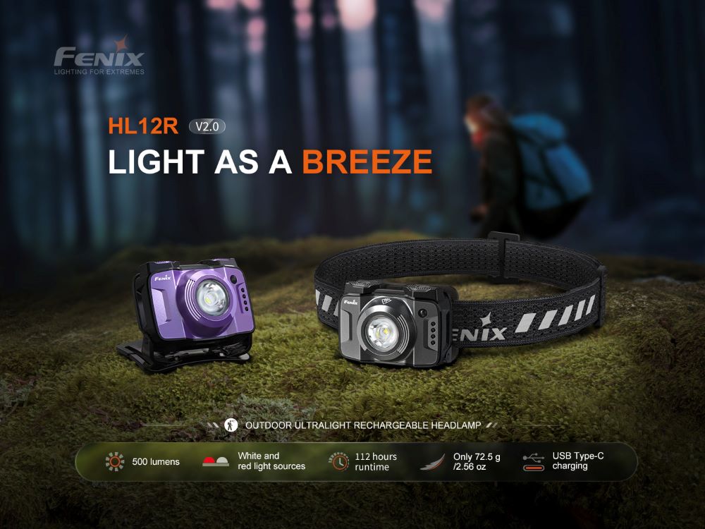 Челник с презареждаема батерия Fenix HL12R V2.0 LED лилав 500 лумена - Image 12