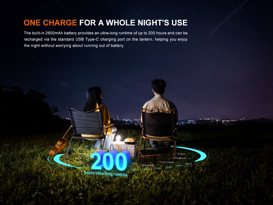 Къмпинг лампа Fenix CL22R компактна с 360° осветление и 500 лумена - Image 13