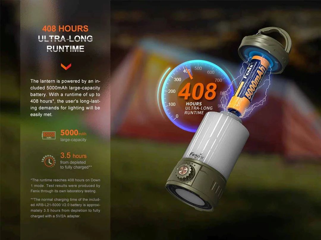 Къмпинг лампа Fenix CL26R PRO LED с 9 режима и 650 лумена - Image 12