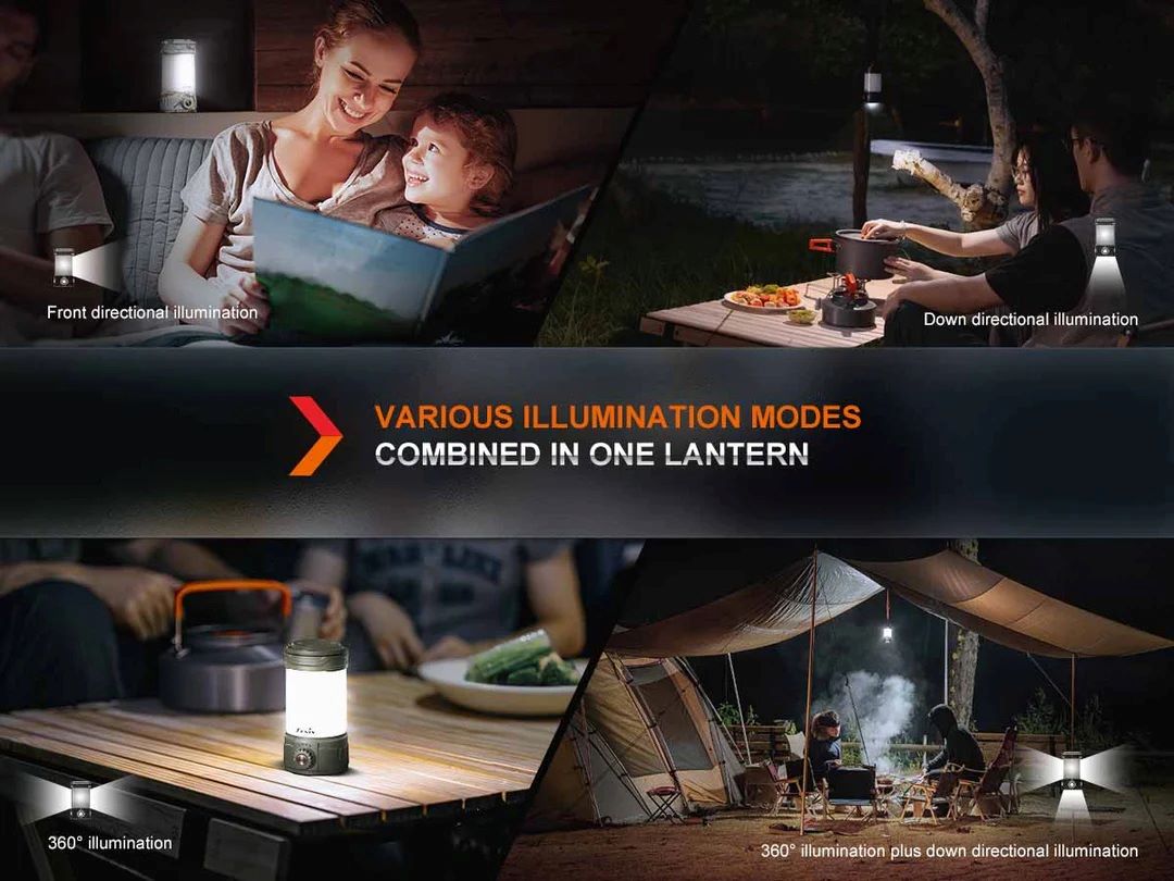 Къмпинг лампа Fenix CL26R PRO LED с 9 режима и 650 лумена - Image 13