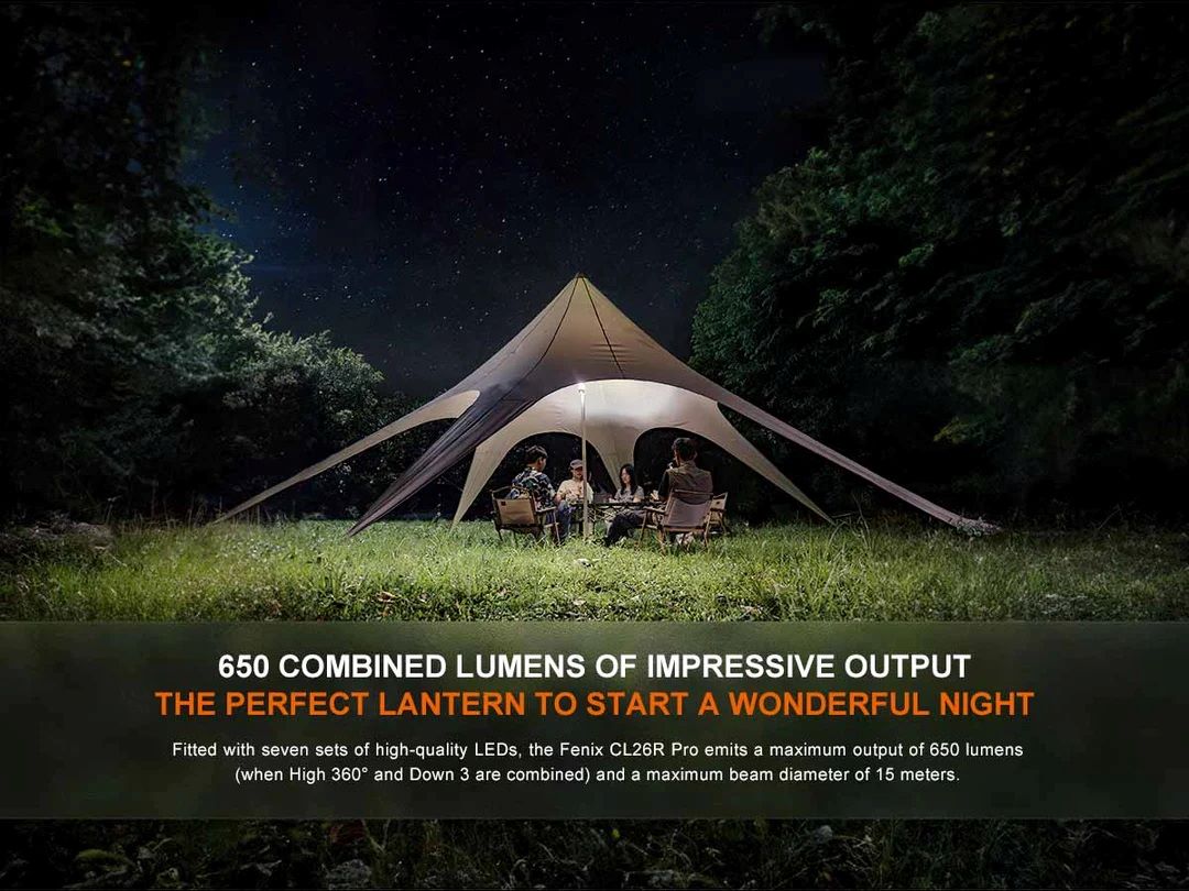 Къмпинг лампа Fenix CL26R PRO LED с 9 режима и 650 лумена - Image 16