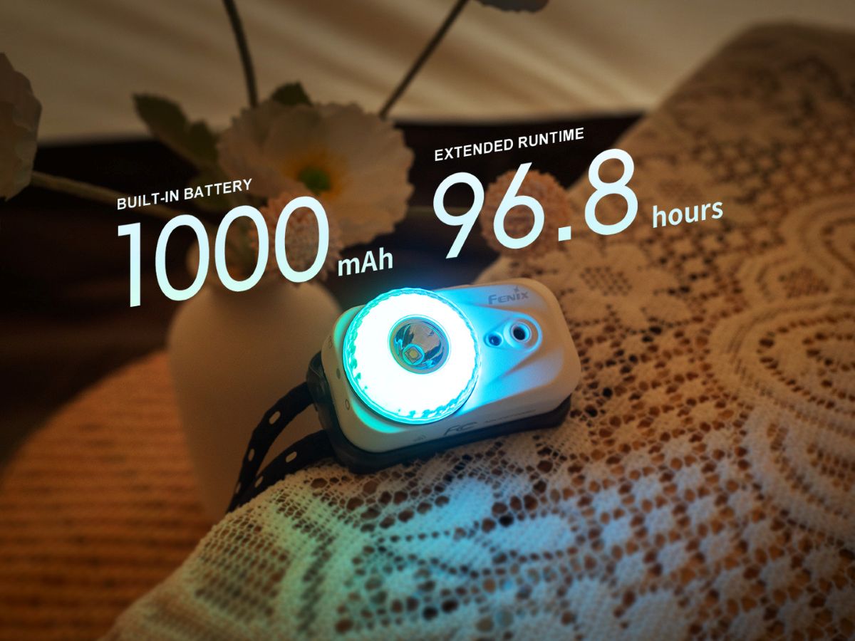 Челник LED Fenix HL17R мултифункционален с 500 лумена и цветни режими - Image 18