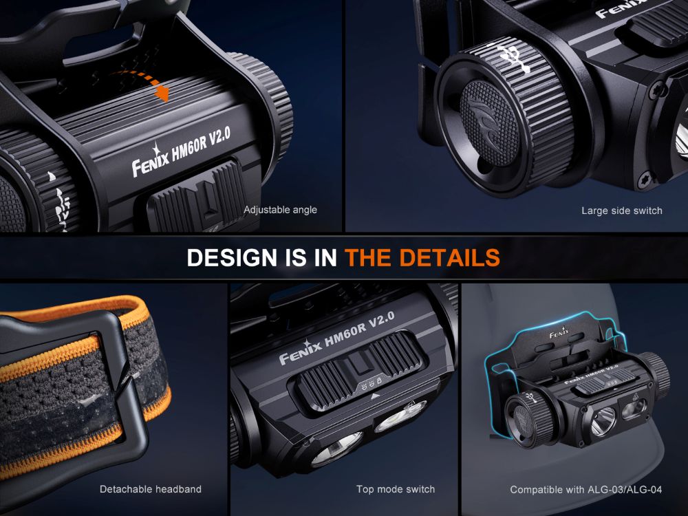 Челник LED Fenix HM60R V2.0 - Мощен презареждаем с 1600 лумена - Image 12
