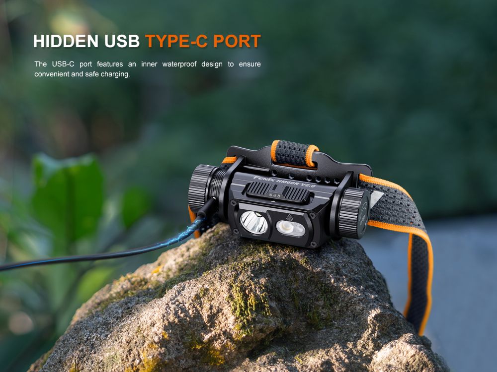 Челник LED Fenix HM60R V2.0 - Мощен презареждаем с 1600 лумена - Image 14