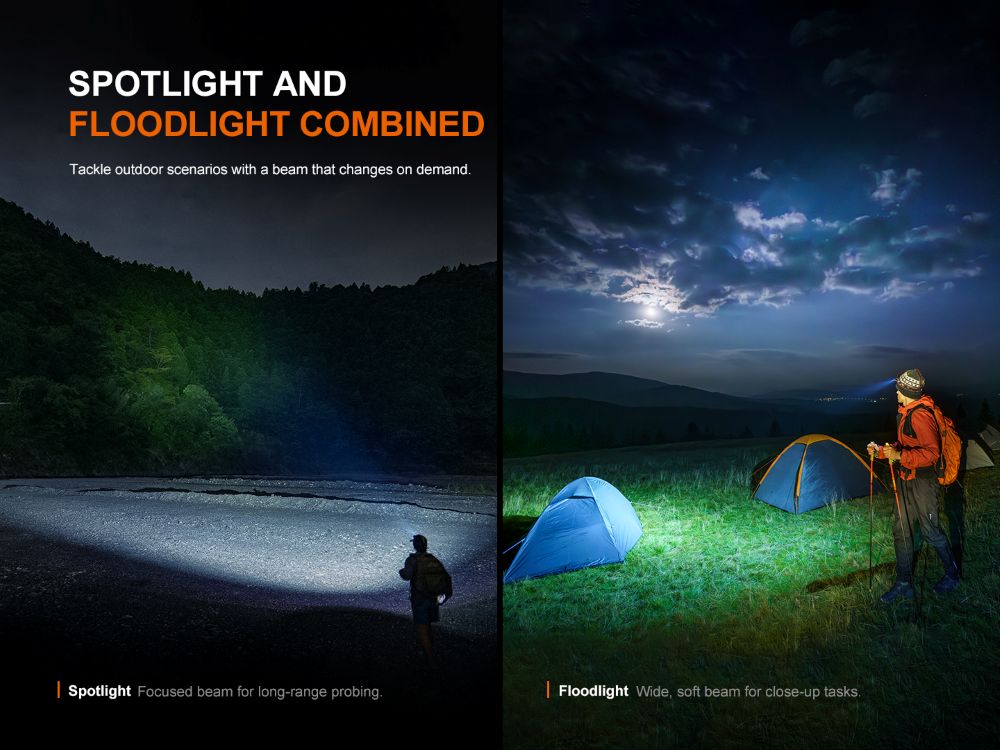Челник LED Fenix HM60R V2.0 - Мощен презареждаем с 1600 лумена - Image 15