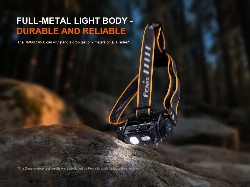 Челник LED Fenix HM60R V2.0 - Мощен презареждаем с 1600 лумена - Image 16