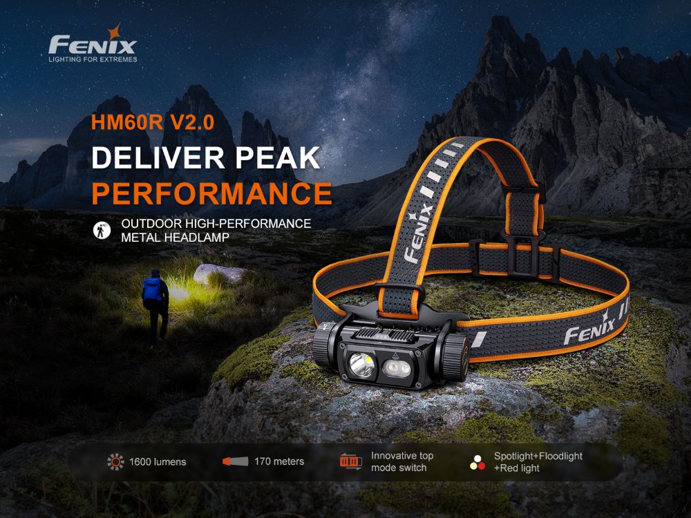 Челник LED Fenix HM60R V2.0 - Мощен презареждаем с 1600 лумена - Image 17