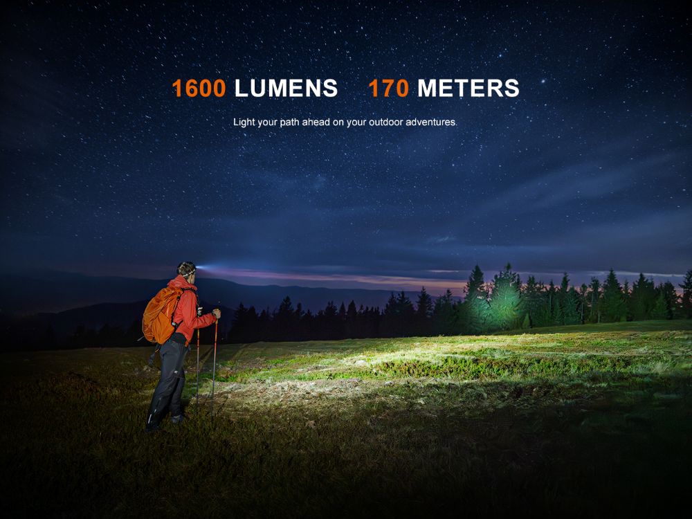 Челник LED Fenix HM60R V2.0 - Мощен презареждаем с 1600 лумена - Image 21