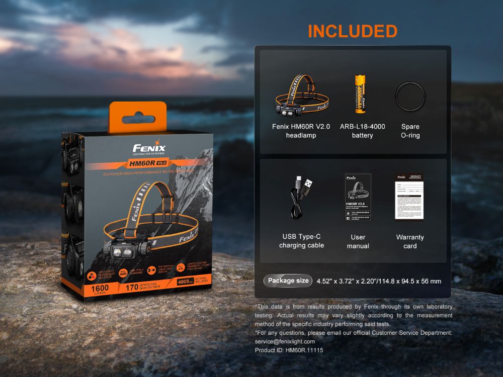 Челник LED Fenix HM60R V2.0 - Мощен презареждаем с 1600 лумена - Image 9